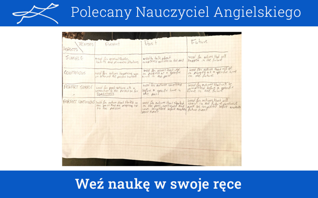 Weź naukę w swoje ręce