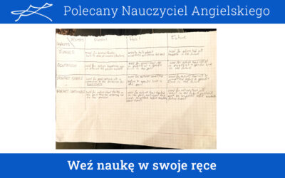 Weź naukę w swoje ręce